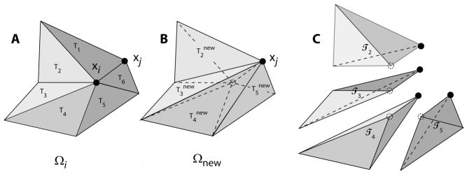 Figure 20