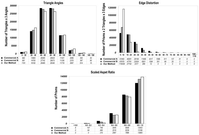 Figure 19