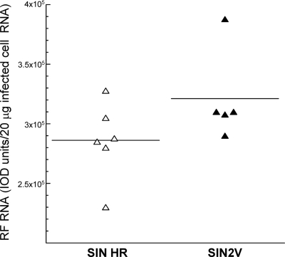 FIG. 5.