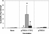 FIG. 4.