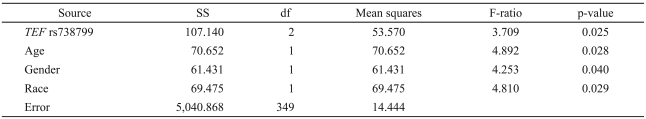 graphic file with name pi-7-36-i002.jpg