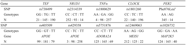 graphic file with name pi-7-36-i001.jpg