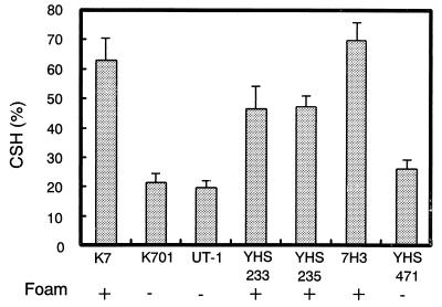 FIG. 6.