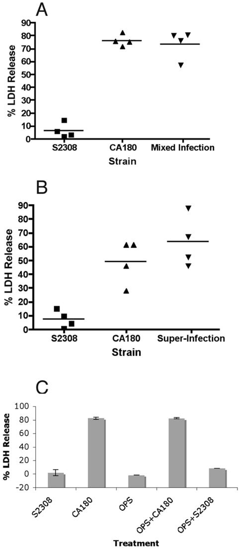 FIG. 9.