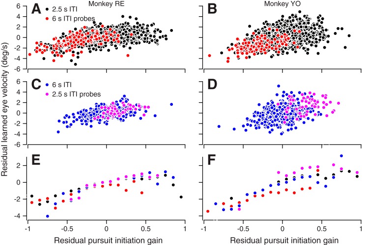 Fig. 10.