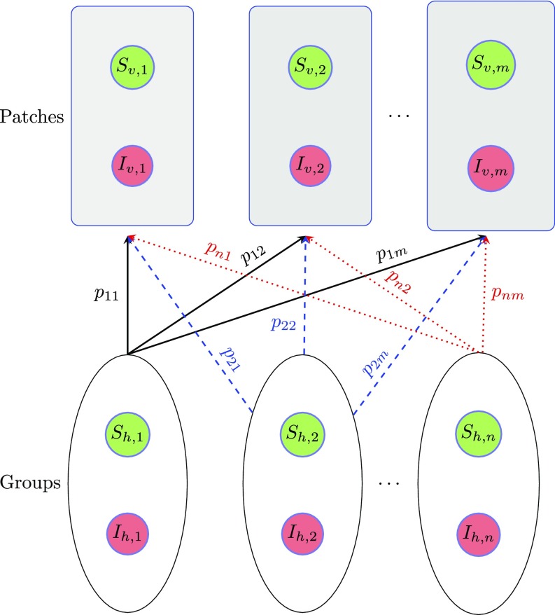 Fig. 3.