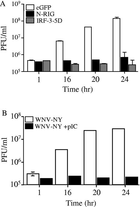 FIG. 1.