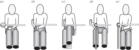 Figure 3.