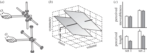 Figure 4.