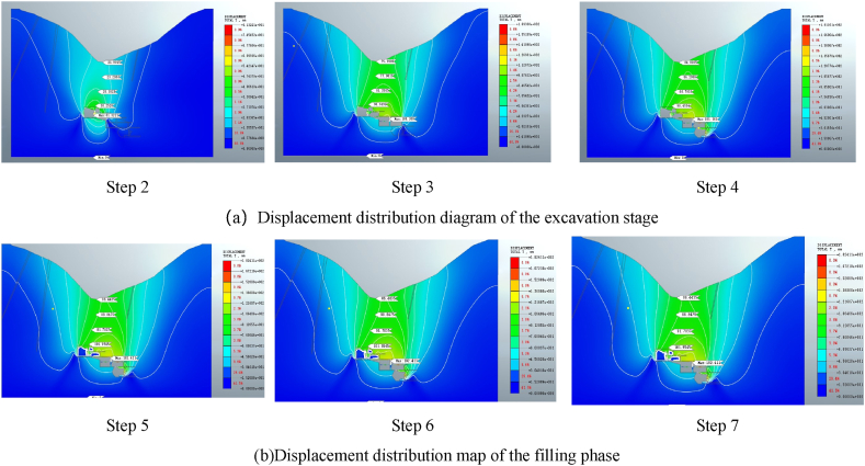 Fig. 8