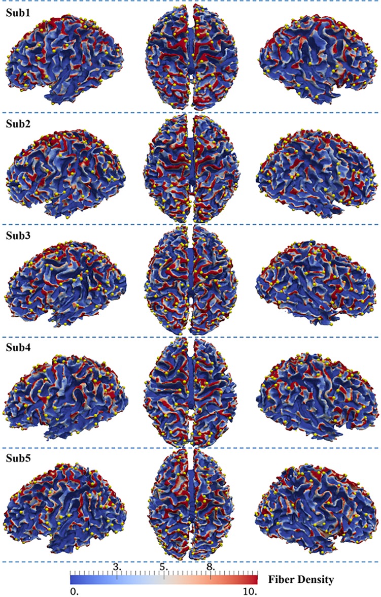 Figure 3.