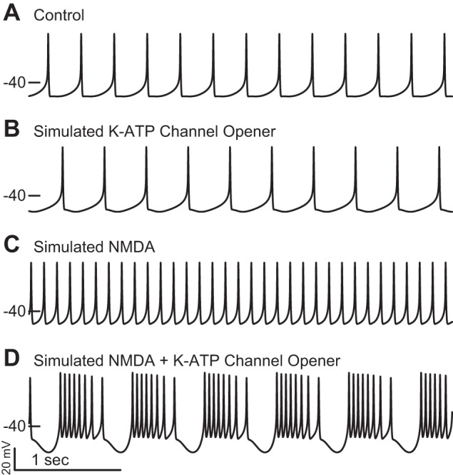 Fig. 4.