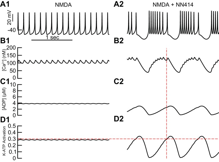 Fig. 5.