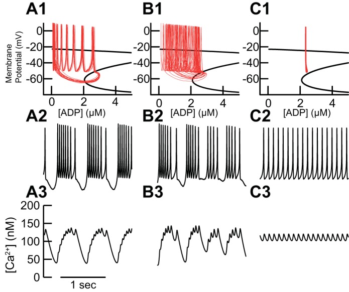 Fig. 8.