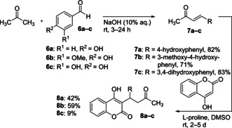 Scheme 2