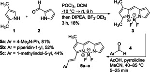 Scheme 1