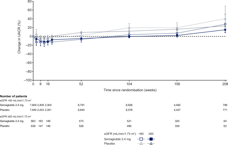 Extended Data Fig. 2