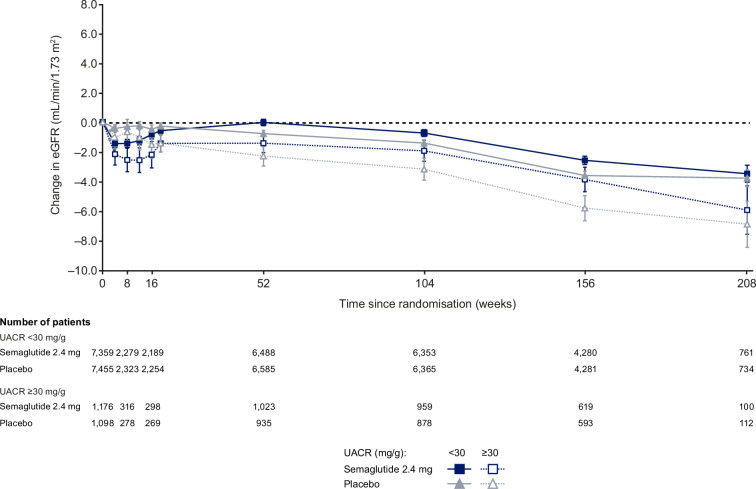 Extended Data Fig. 1