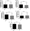 <b>FIG. 4.</b>