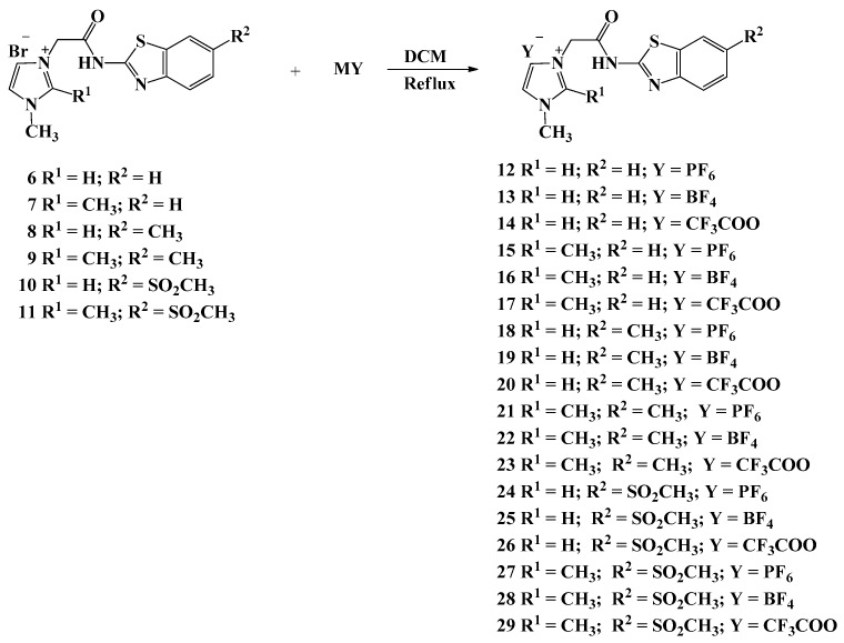 Scheme 2