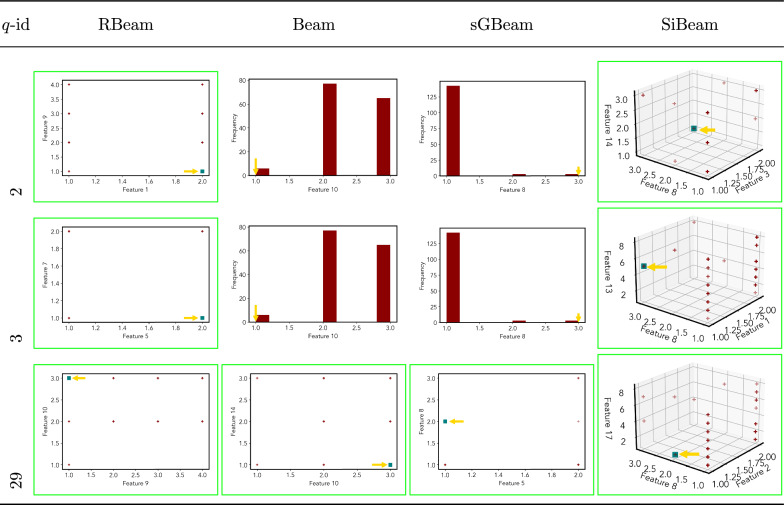 graphic file with name 13755_2023_221_Tab14_HTML.jpg