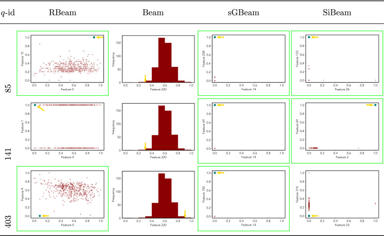 graphic file with name 13755_2023_221_Tab8_HTML.jpg