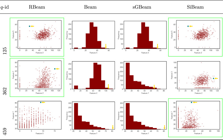 graphic file with name 13755_2023_221_Tab11_HTML.jpg