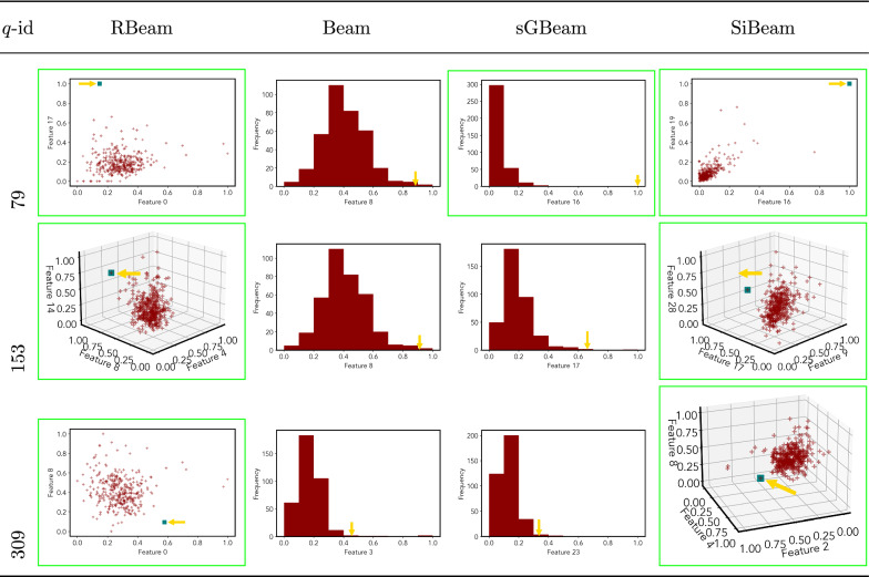 graphic file with name 13755_2023_221_Tab21_HTML.jpg