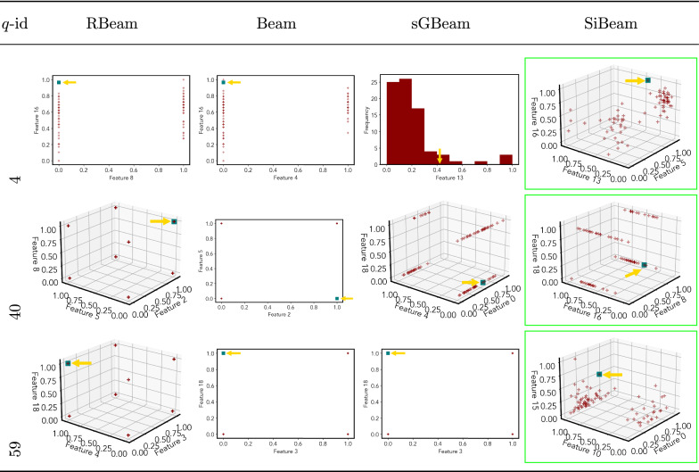 graphic file with name 13755_2023_221_Tab13_HTML.jpg