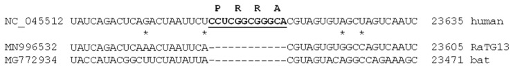 Figure 8