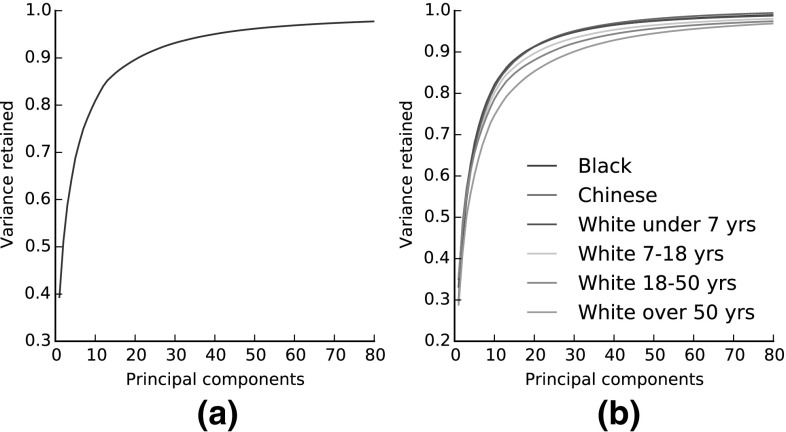 Fig. 11