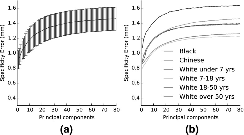 Fig. 13