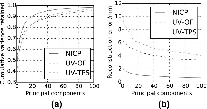 Fig. 14