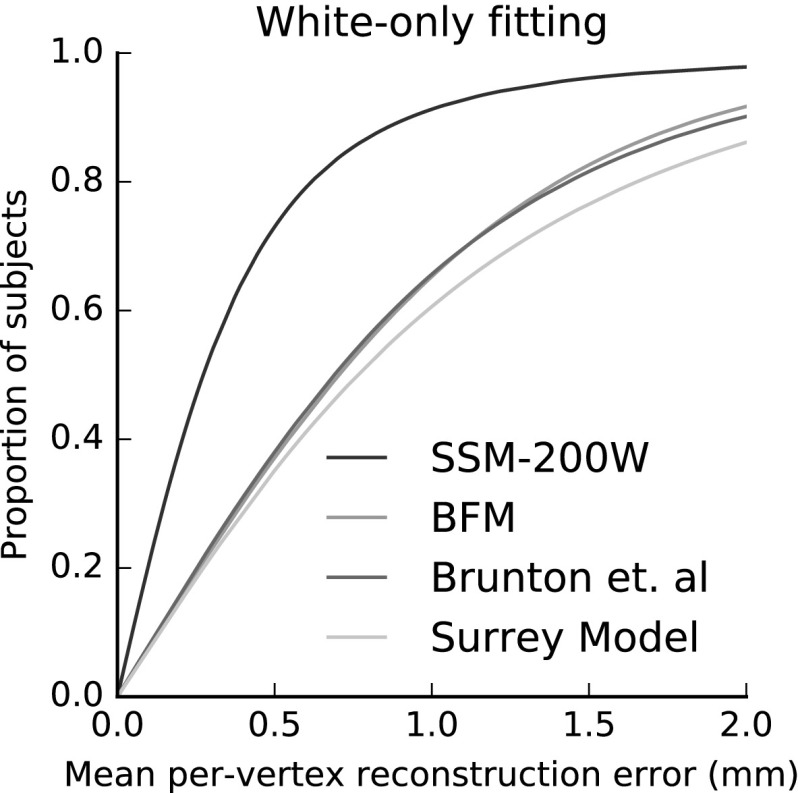 Fig. 21