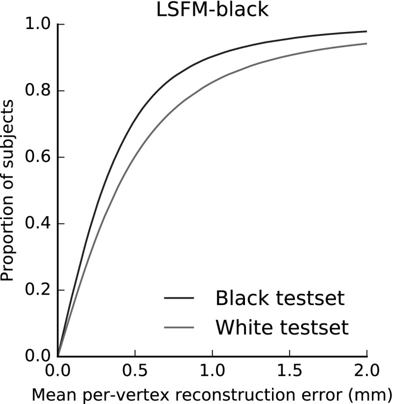 Fig. 19