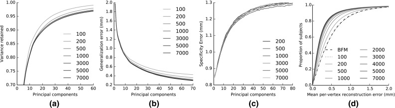 Fig. 20