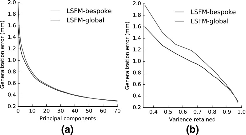 Fig. 12