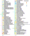 FIG 8