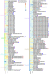 FIG 6