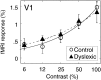 Fig. 8.