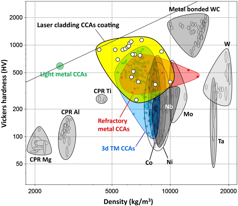 Figure 19.