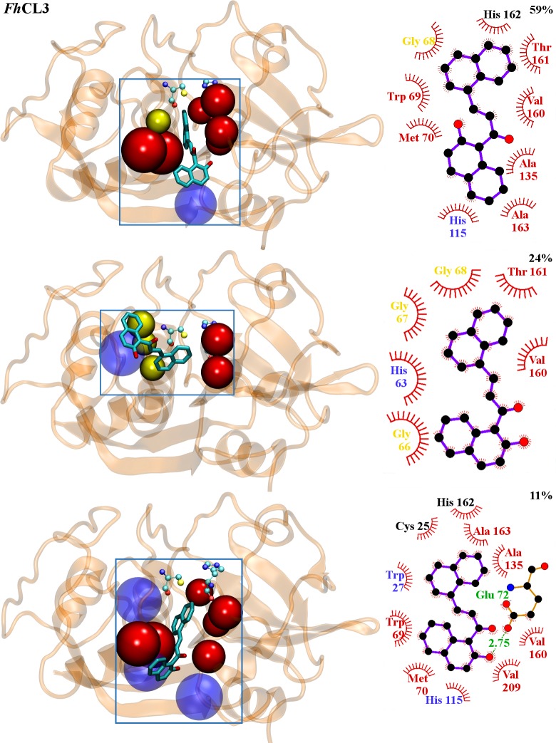 Fig 5