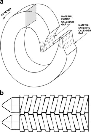 Fig. 29