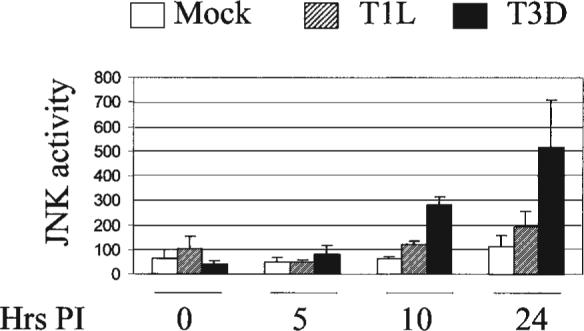 FIG. 12