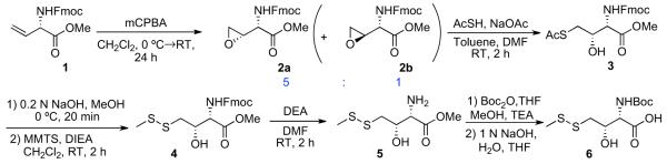 Scheme 1