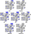Fig 10