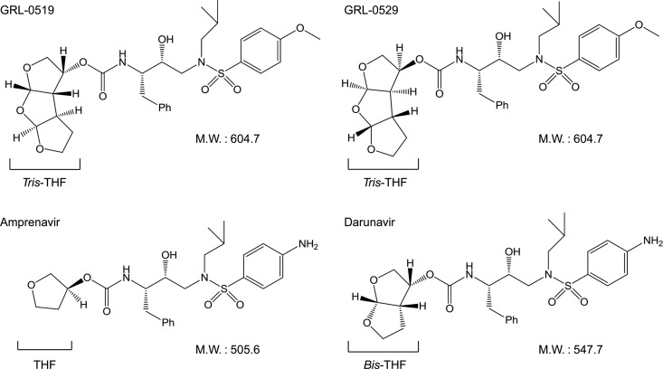 Fig 1