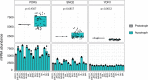 Extended Data Fig. 9