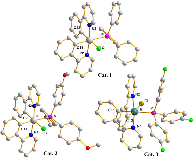 Fig. 3