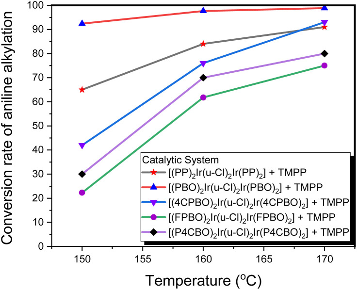 Fig. 11